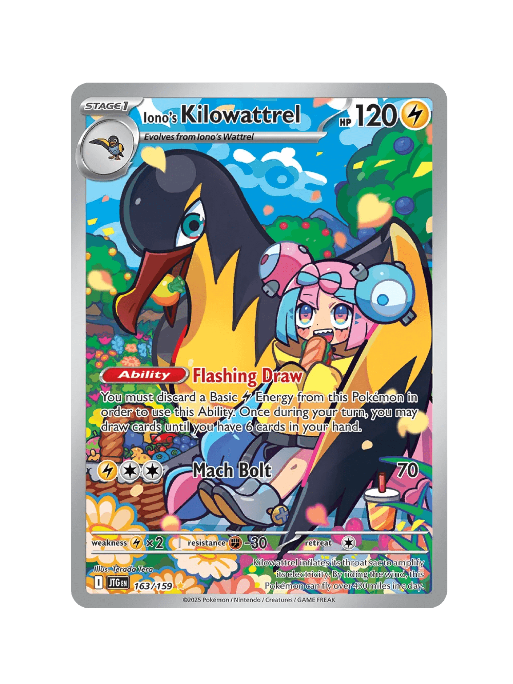 Iono’s Kilowattrel